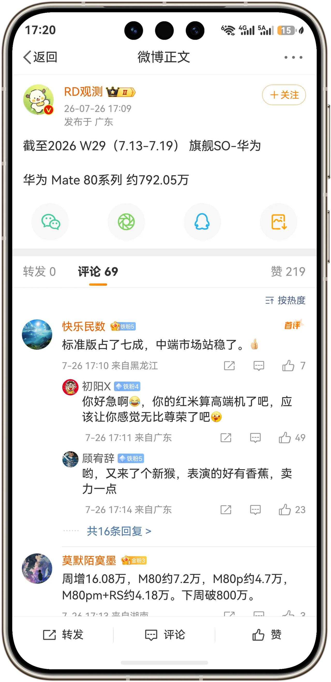好消息！华为Mate 80系列激活量即将突破800万台！根据数码博主@RD观测的