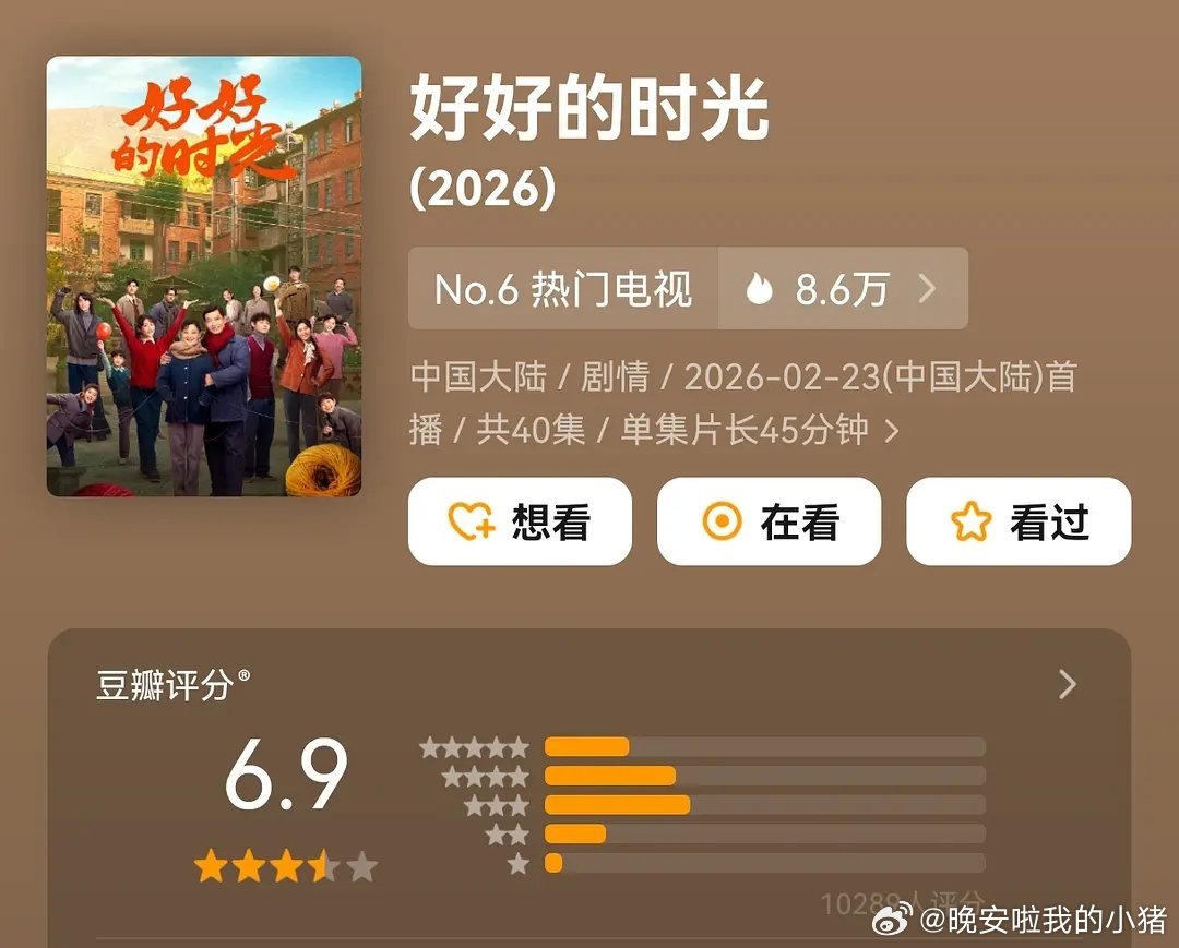 陈昊宇好好的时光豆瓣开分6.9分 