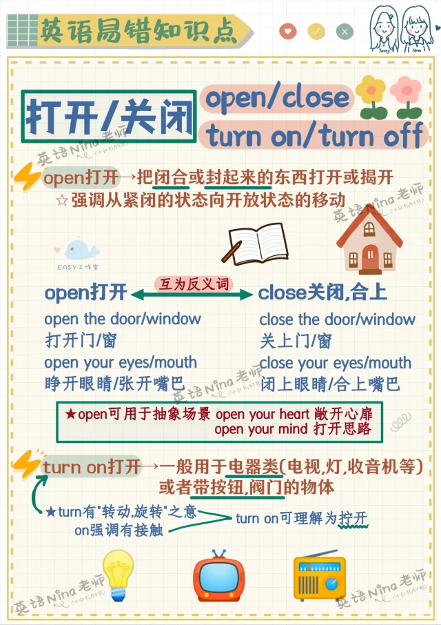 open和turn on同为