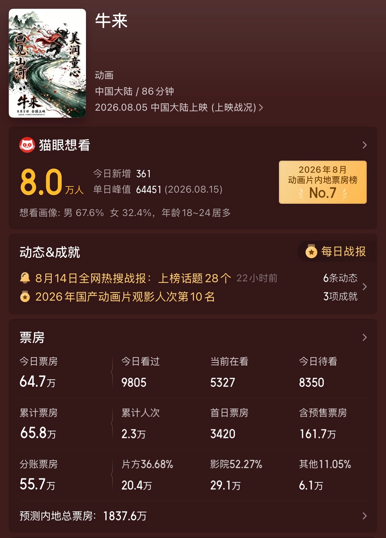 真的别闹了 