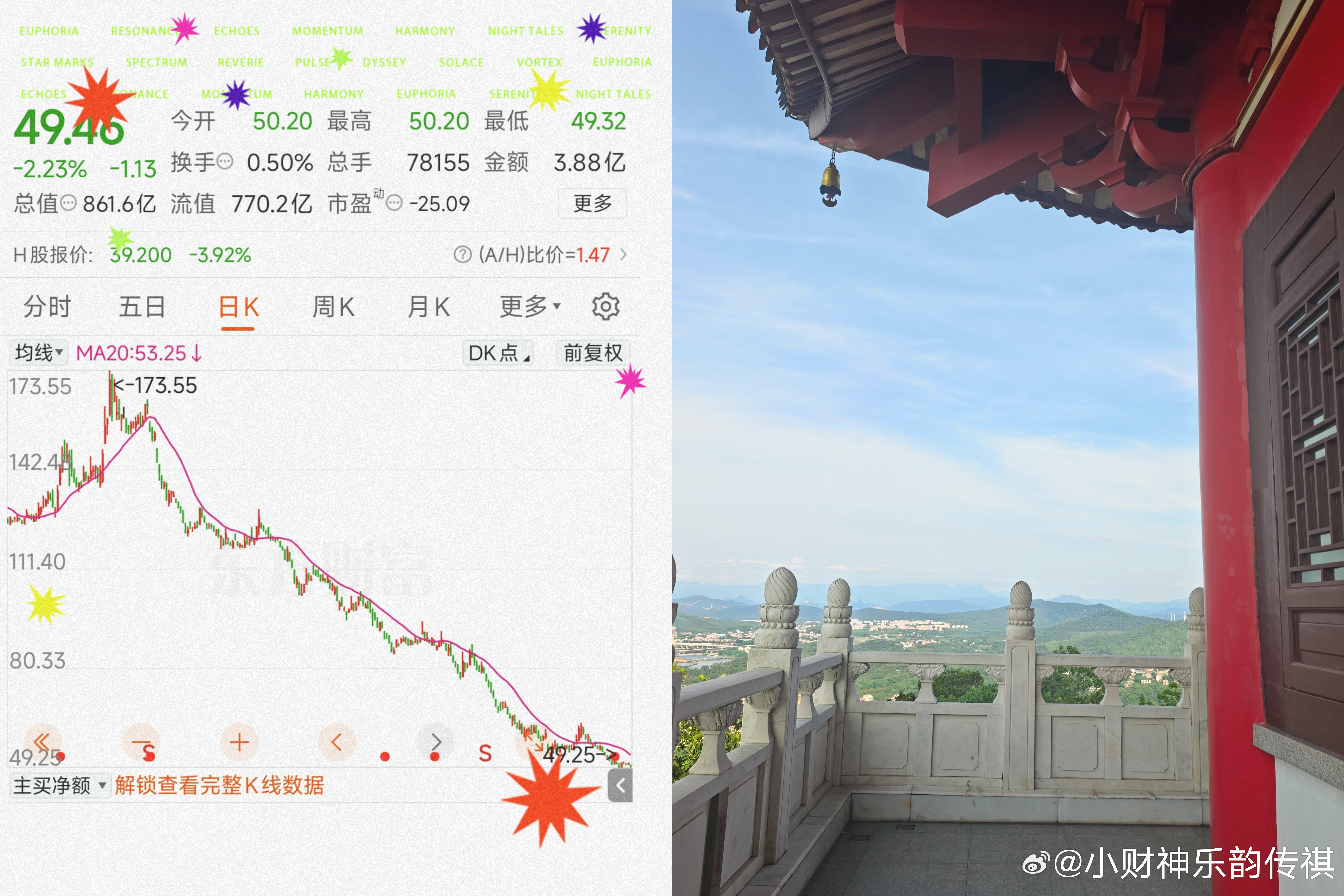 如图丨赛力斯怎么了170+ 直接〔下攻〕到40+ 了里面的长持价投会不会信心动摇