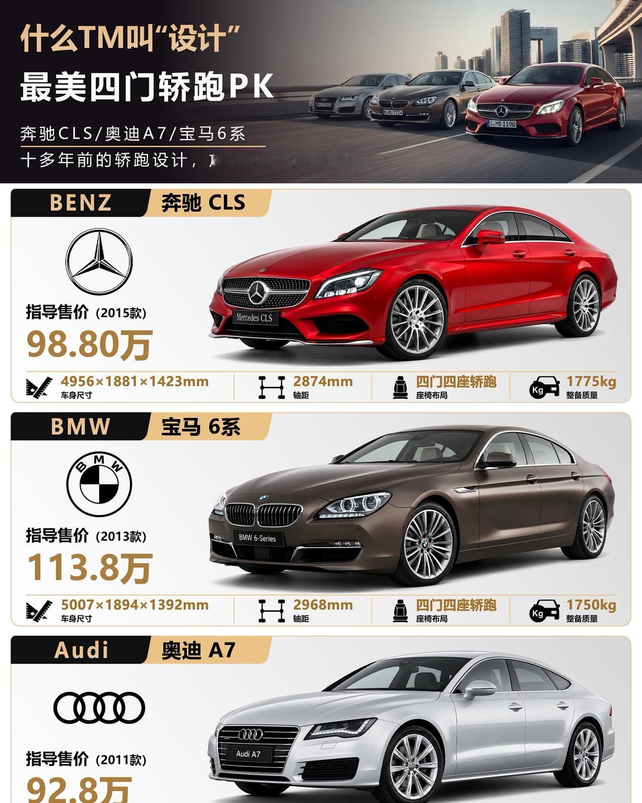 这才叫设计！BBA十几年前的最美轿跑PK
🔥2015款奔驰CLS、2011款奥
