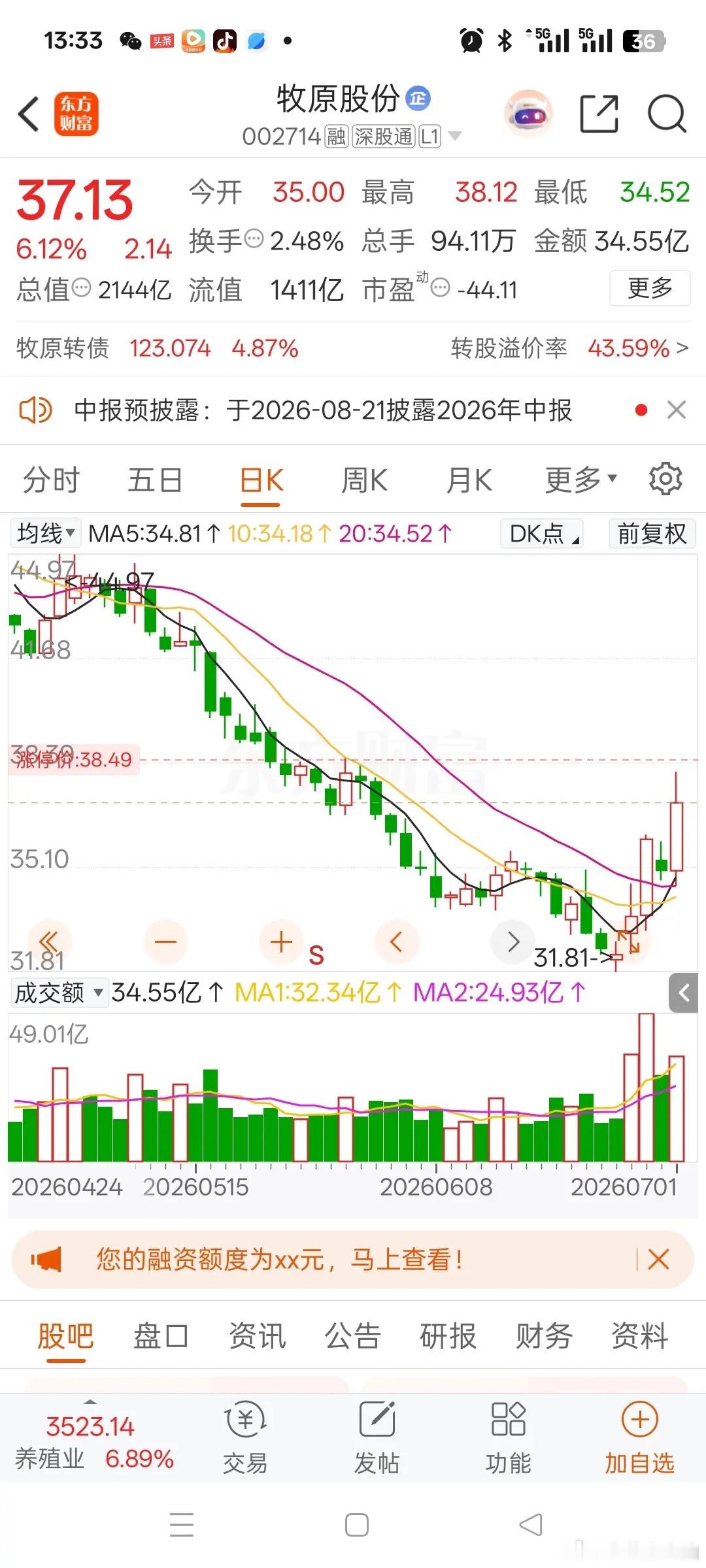 一位股民在股吧里崩溃嚎啕大哭，前段时间50元果断抄底牧原股份，满心笃定它是生猪养