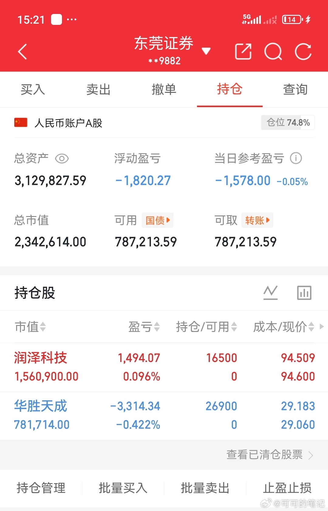 300w本金记录2026翻5倍（第4天）今日持：  润泽科技  华胜天成！！！题