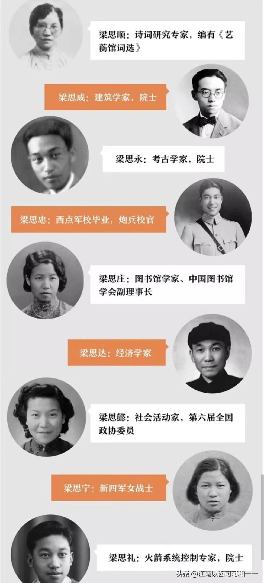 梁启超的孩子都干嘛？