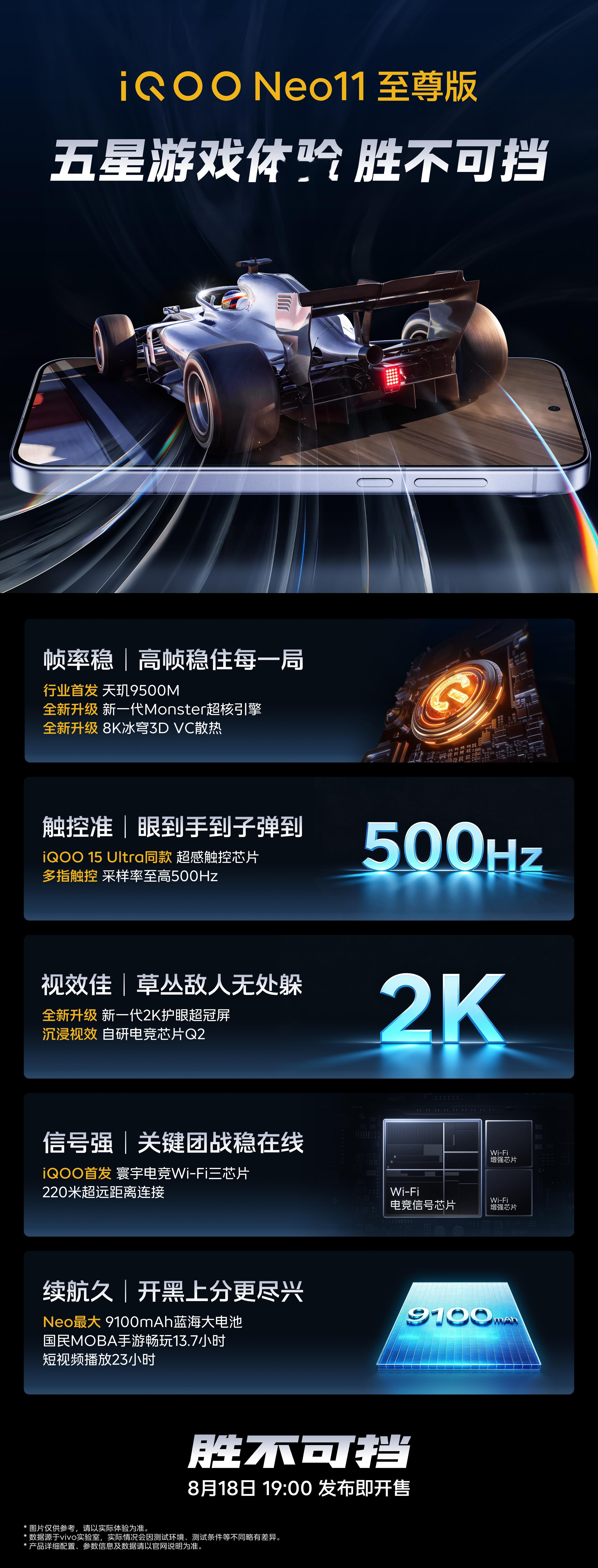 iQOO Neo11至尊版五星游戏体验！更大电池，更好屏幕，更强信号。①帧率稳：