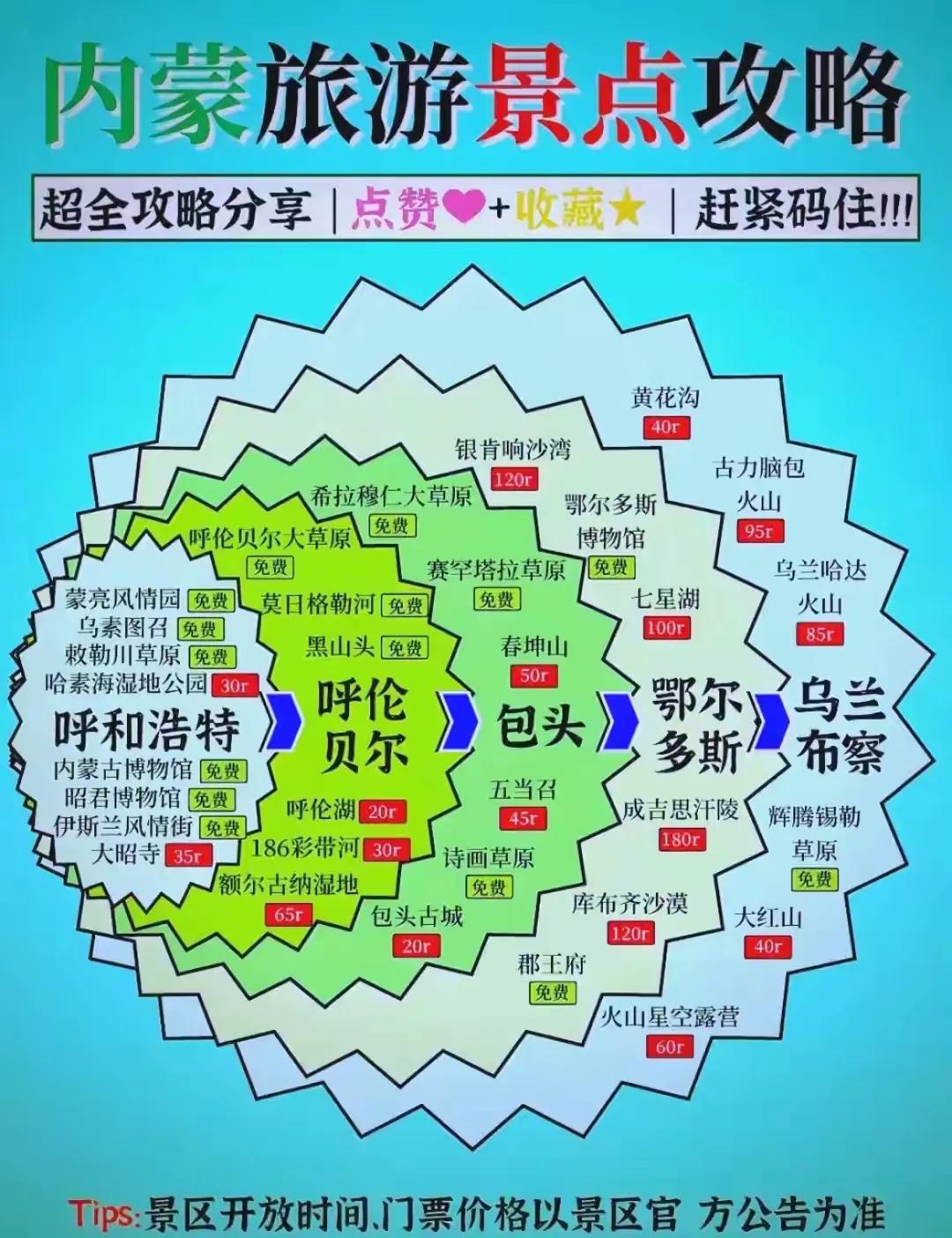 内蒙古旅游攻略，热门景点推荐，行程路线推荐，交通指南，住宿建议，全收集[比心]