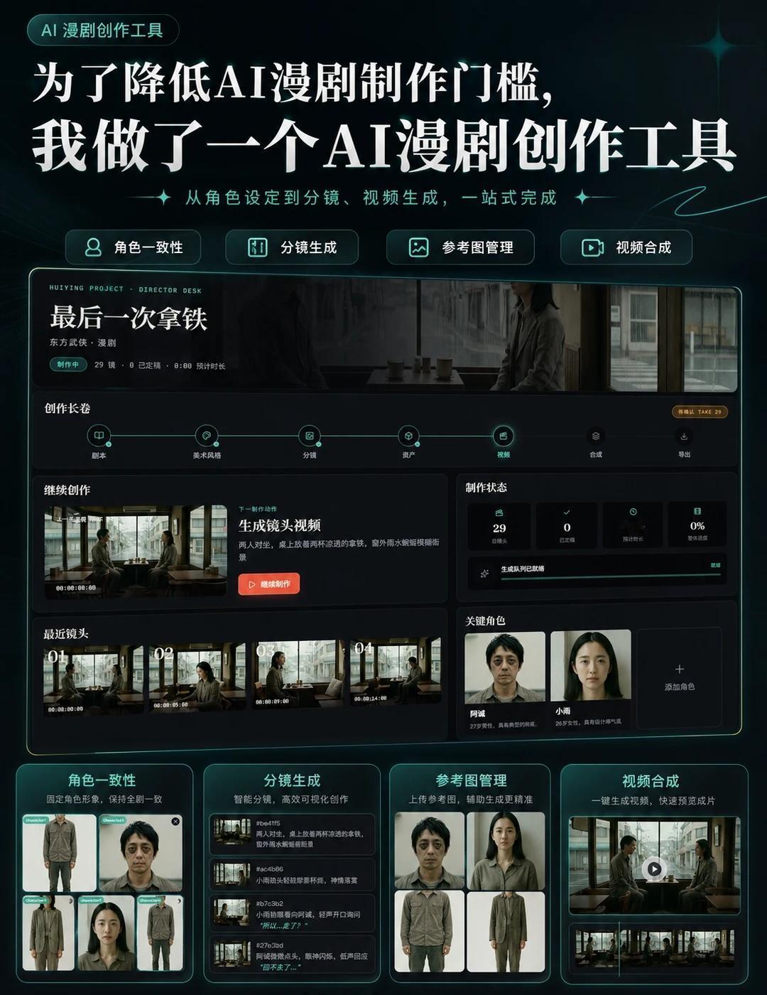 为了降低AI短剧制作门槛，我做了一个工具
最近在做一个 AI 短剧创作工具。
	