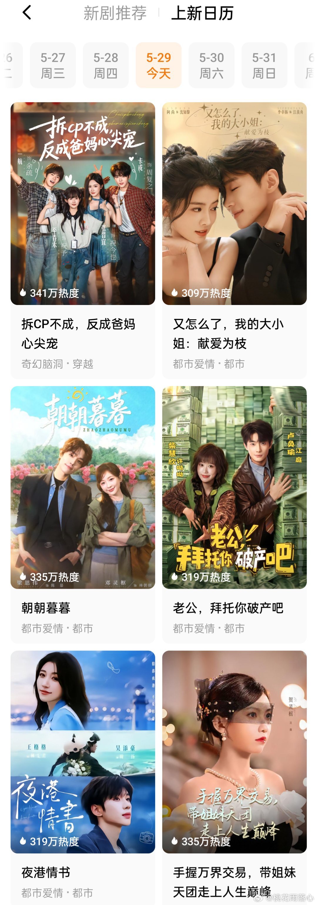 看到今天的热度榜第一反应：不愧是我喜欢的两位女演员！韩雨彤郭宇欣还是厉害的抗剧！