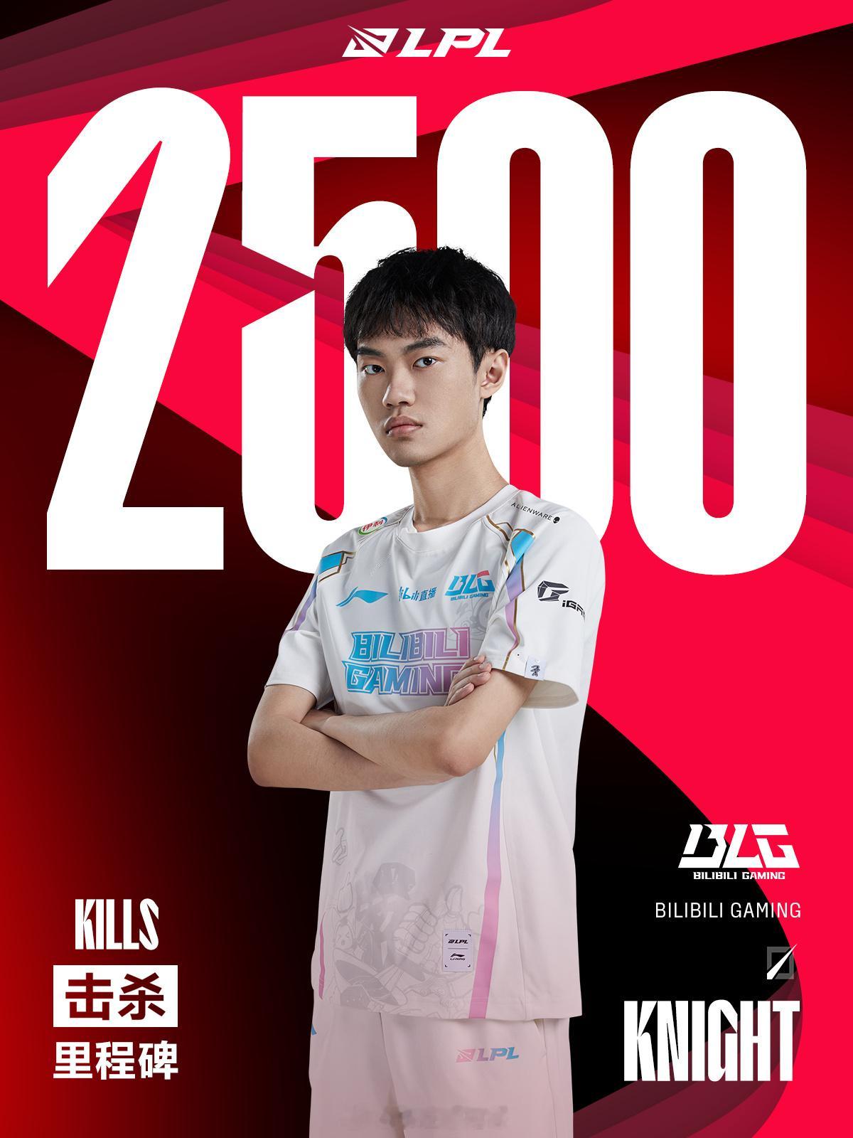 【里程碑：knight达成LPL2500击杀成就】#knight2500杀#  