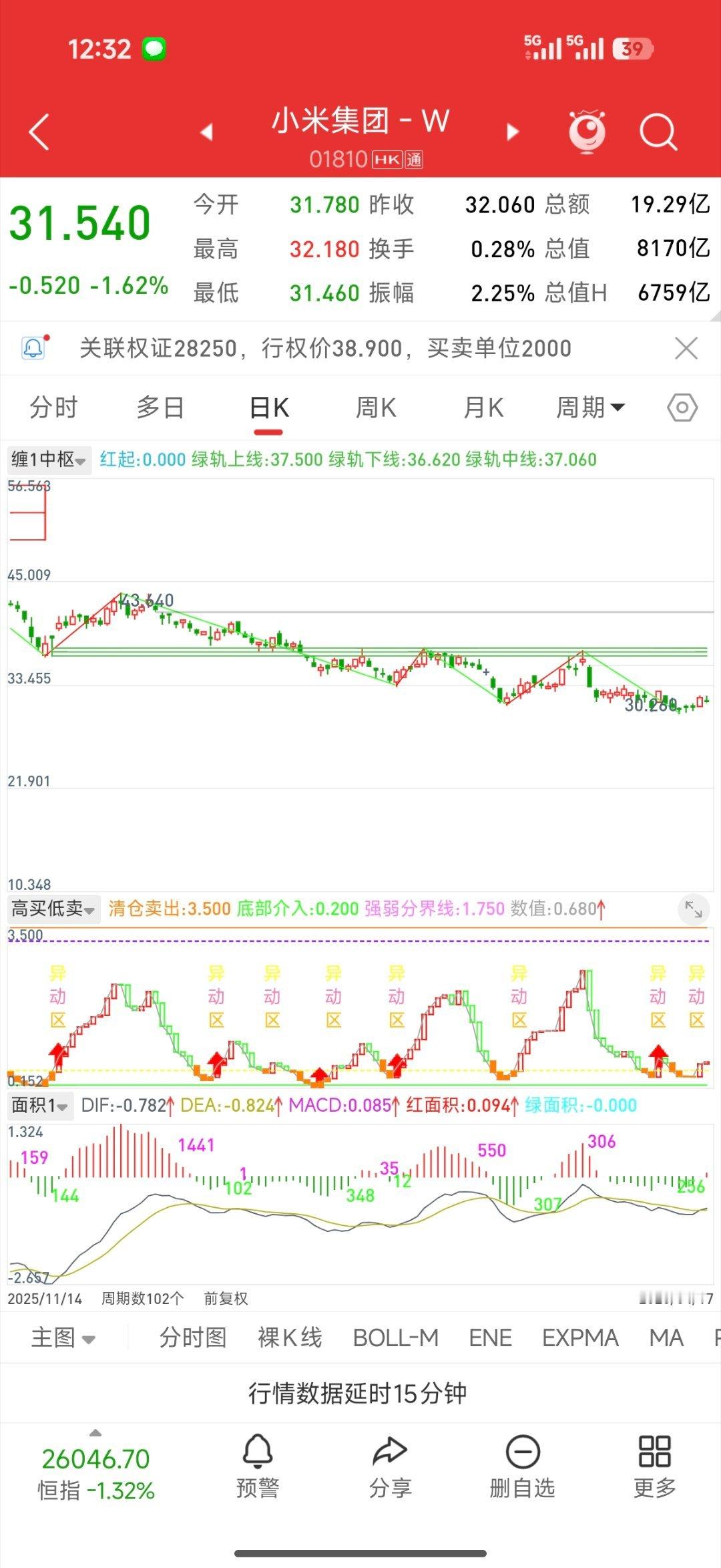 雷军回应是否做10万以内车型按现在的媒体环境，小米做10w以内的车，估计能被天天