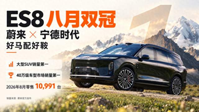40万级SUV销冠再落ES8，蔚来+宁德时代太稳了