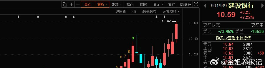 拉银行