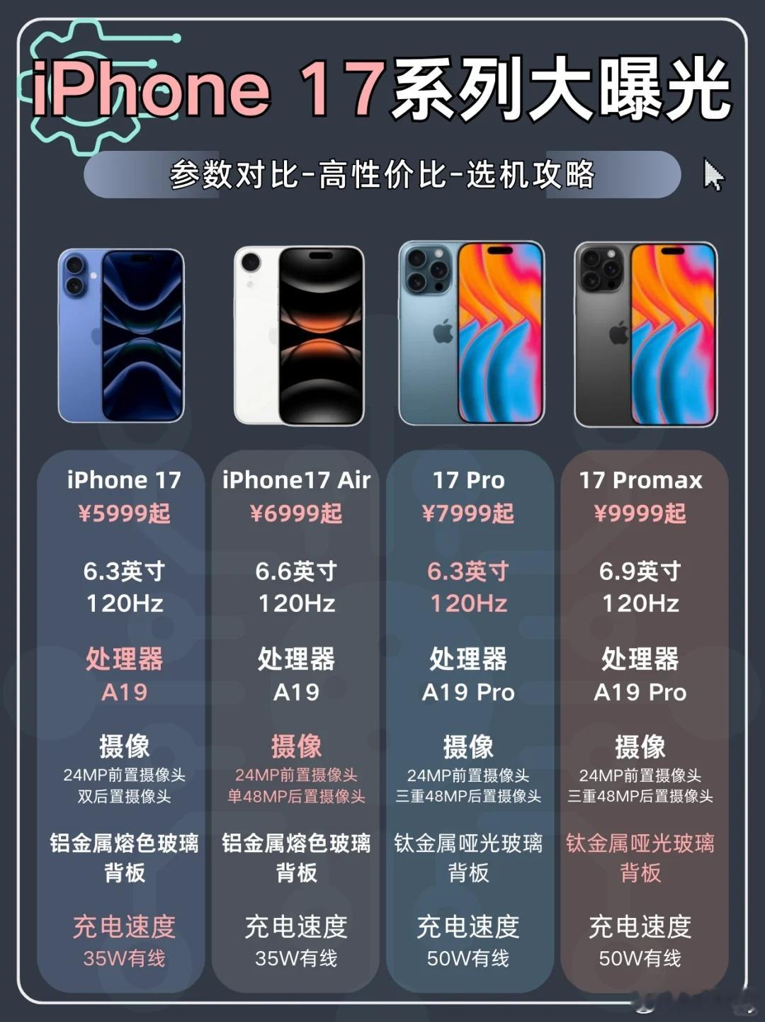 iPhone17Pro系列或迎重大设计变更  iphone17这么快就爆料了？这