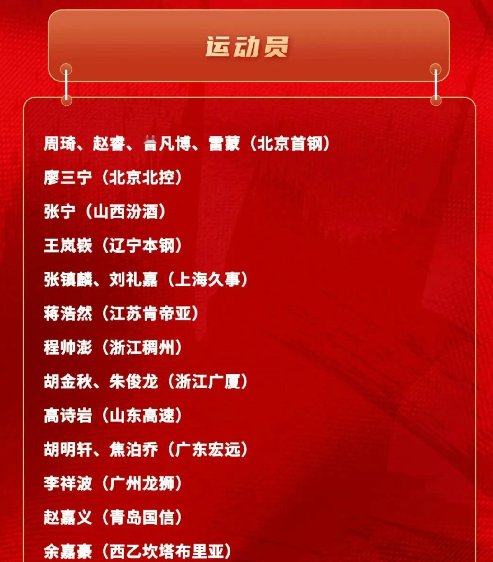 中国男篮公布世预赛集训名单，男篮11月14日-27日在国家体育总局训练局进行集训