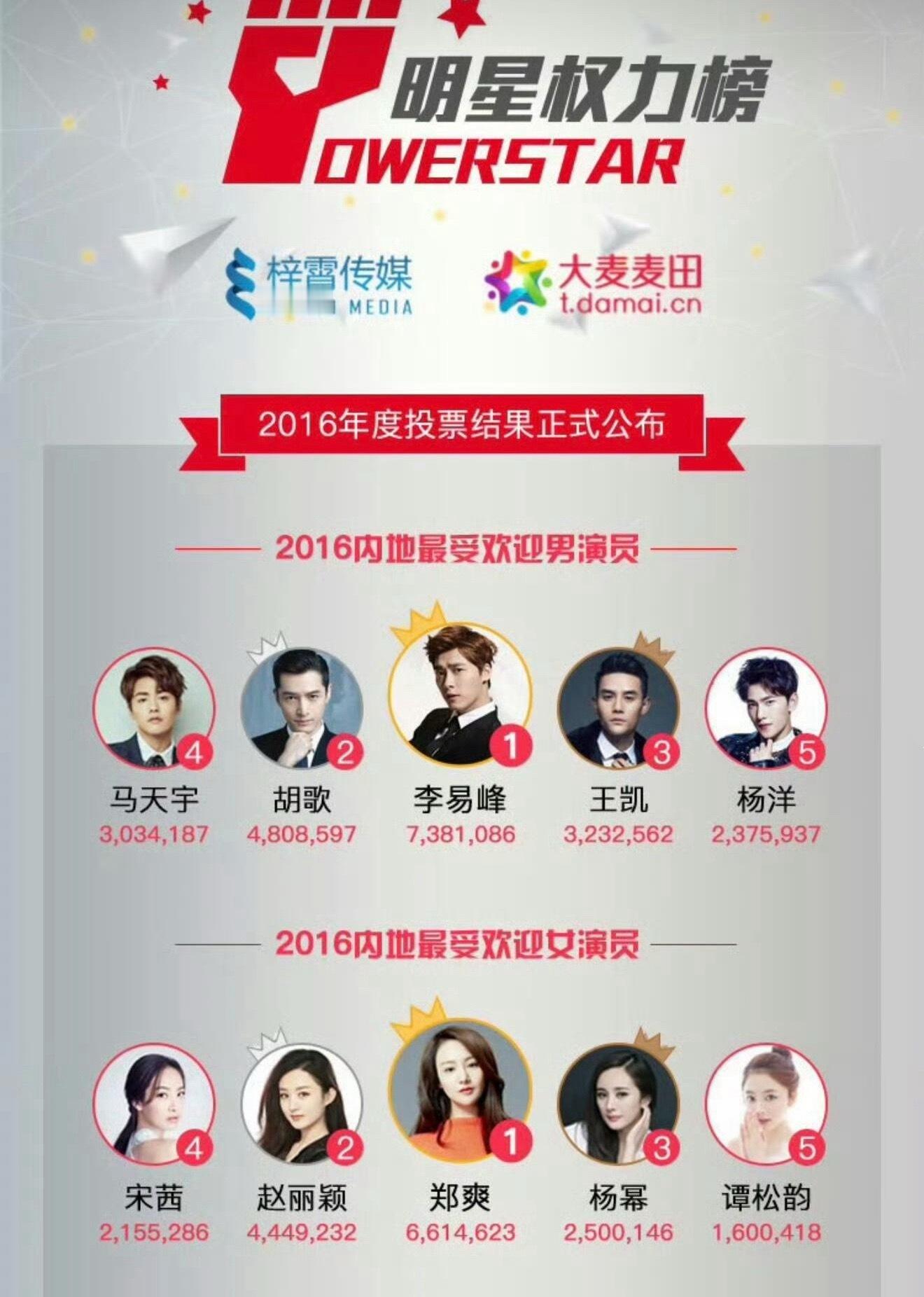 如果他俩还在，现在是不是到哪都巨c❓ 