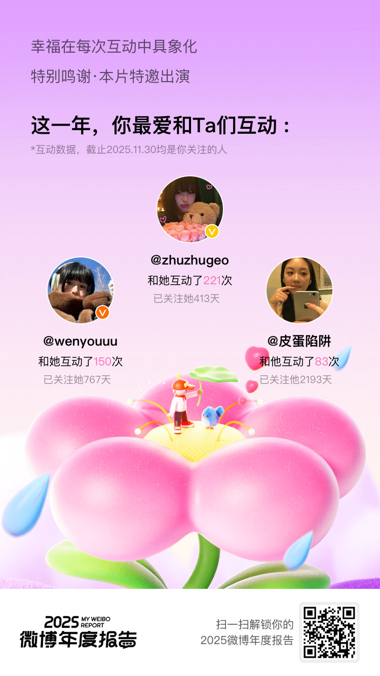 微博年度报告你们是我刷微博时最安心的存在，没错！你们就是我的年度最爱！好的内容值