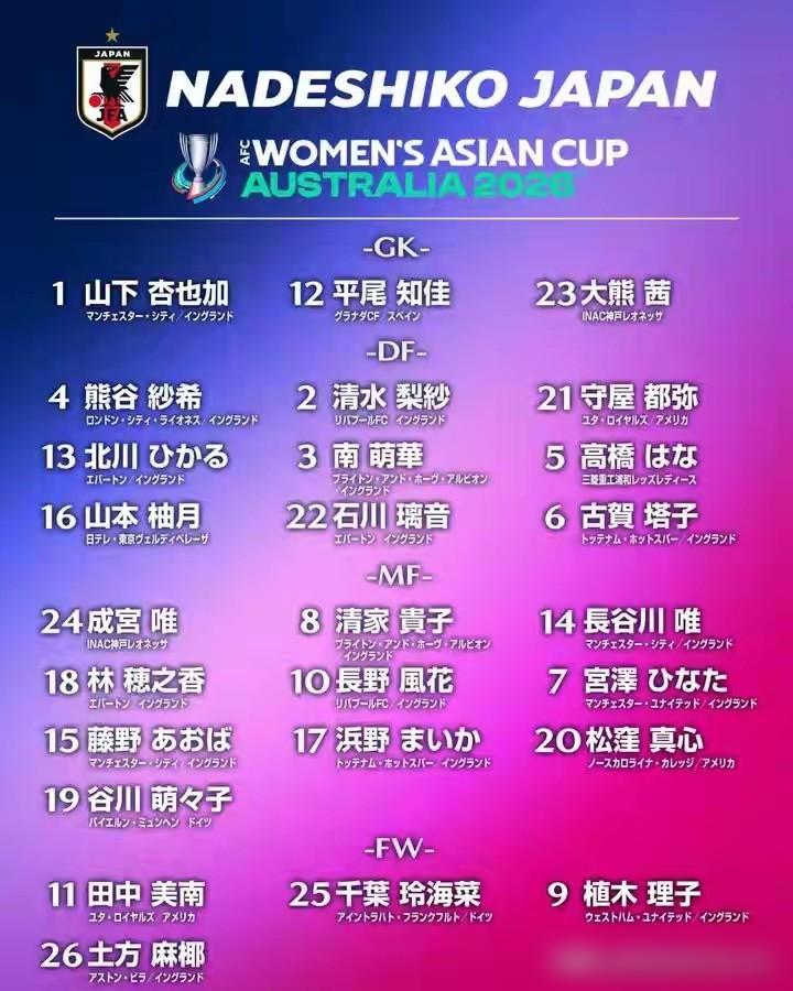 日本队7次撕开韩国球门，裁判硬给吹掉3个，这比分都是给韩国人留面子。
 
你敢信
