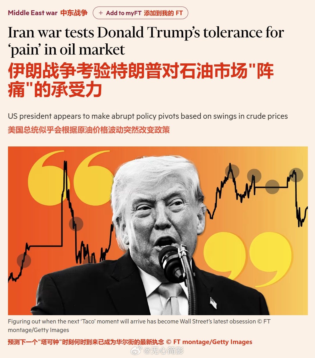 德意志银行开发了一个“压力指数”，用于衡量特朗普何时会从强硬政策上退缩（TACO