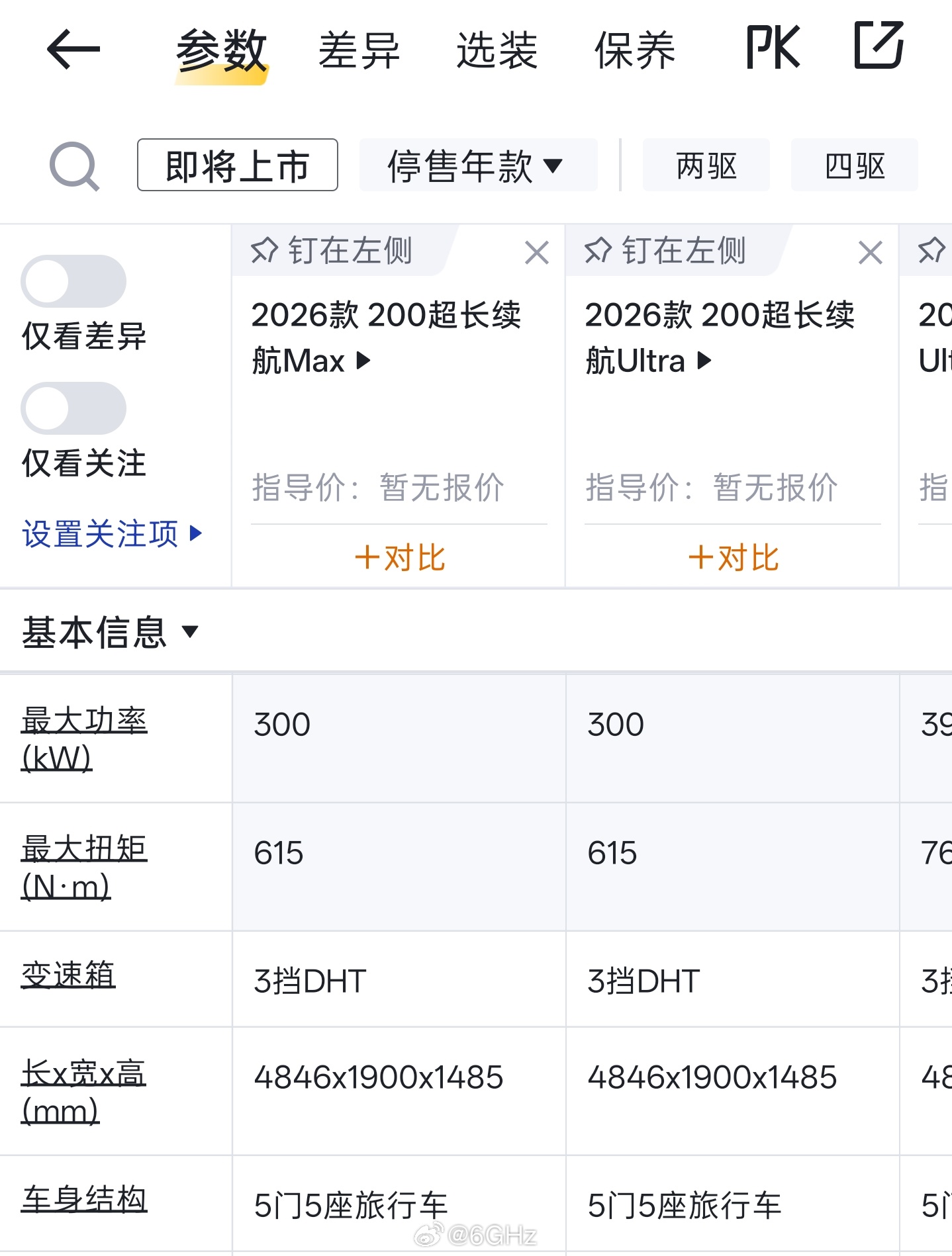 杭州湾牢大这次又刷新了人类量产过的马力最大的前驱车，足足408匹，此乃世界第一b