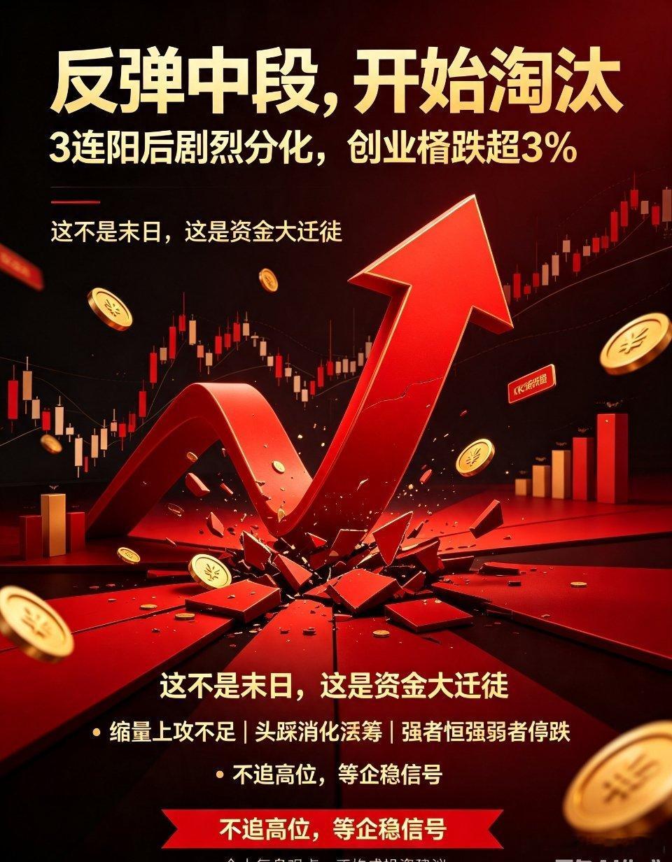 存储芯片午后回落3连阳后剧烈分化！创业板大跌3%，超3800只个股下挫：反弹终结