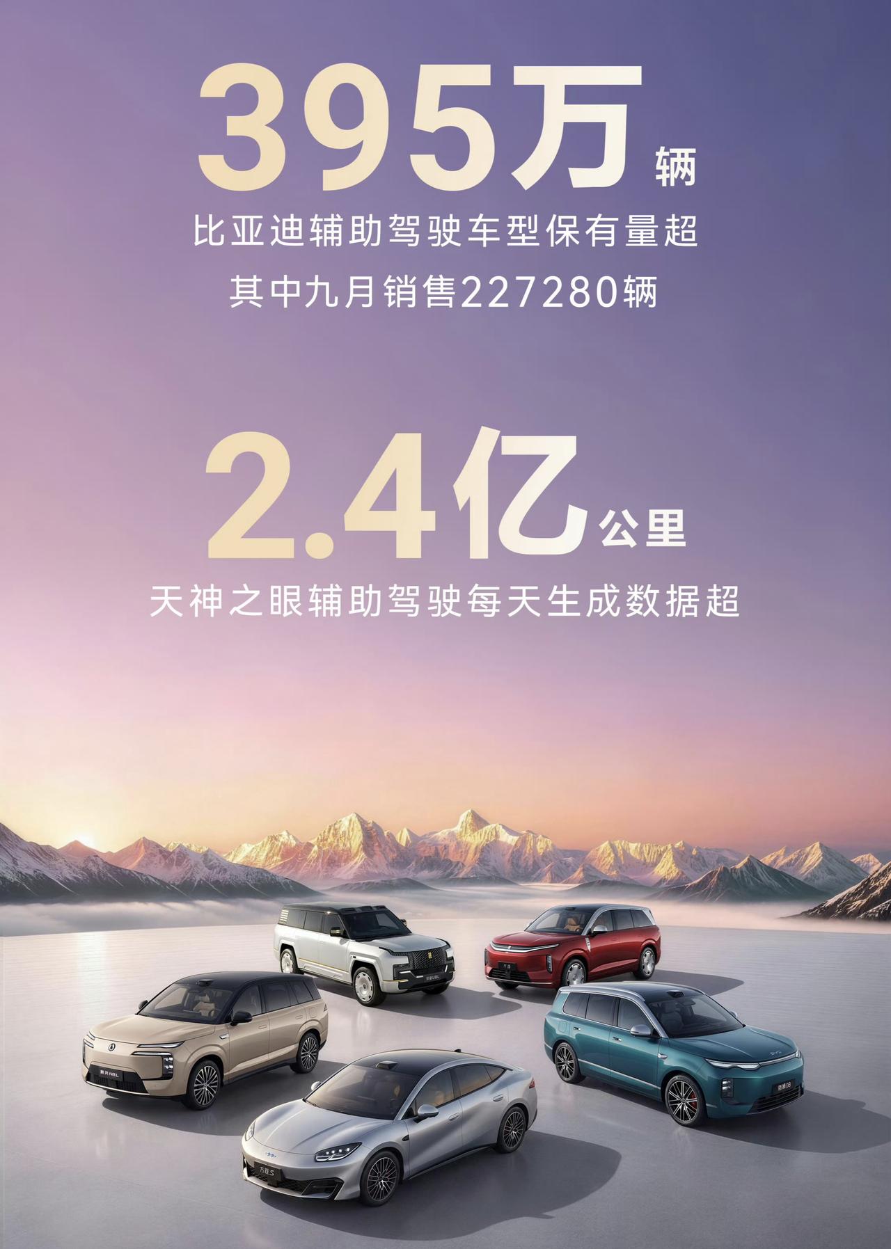 比亚迪智驾看似没什么消息，但其实一直在努力！现在比亚迪的智能辅助驾驶车型的市场保