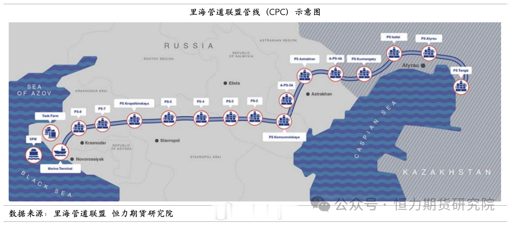 消息人士称，由于安全担忧和无人机袭击后油轮短缺，里海管道联盟（CPC）装载作业在
