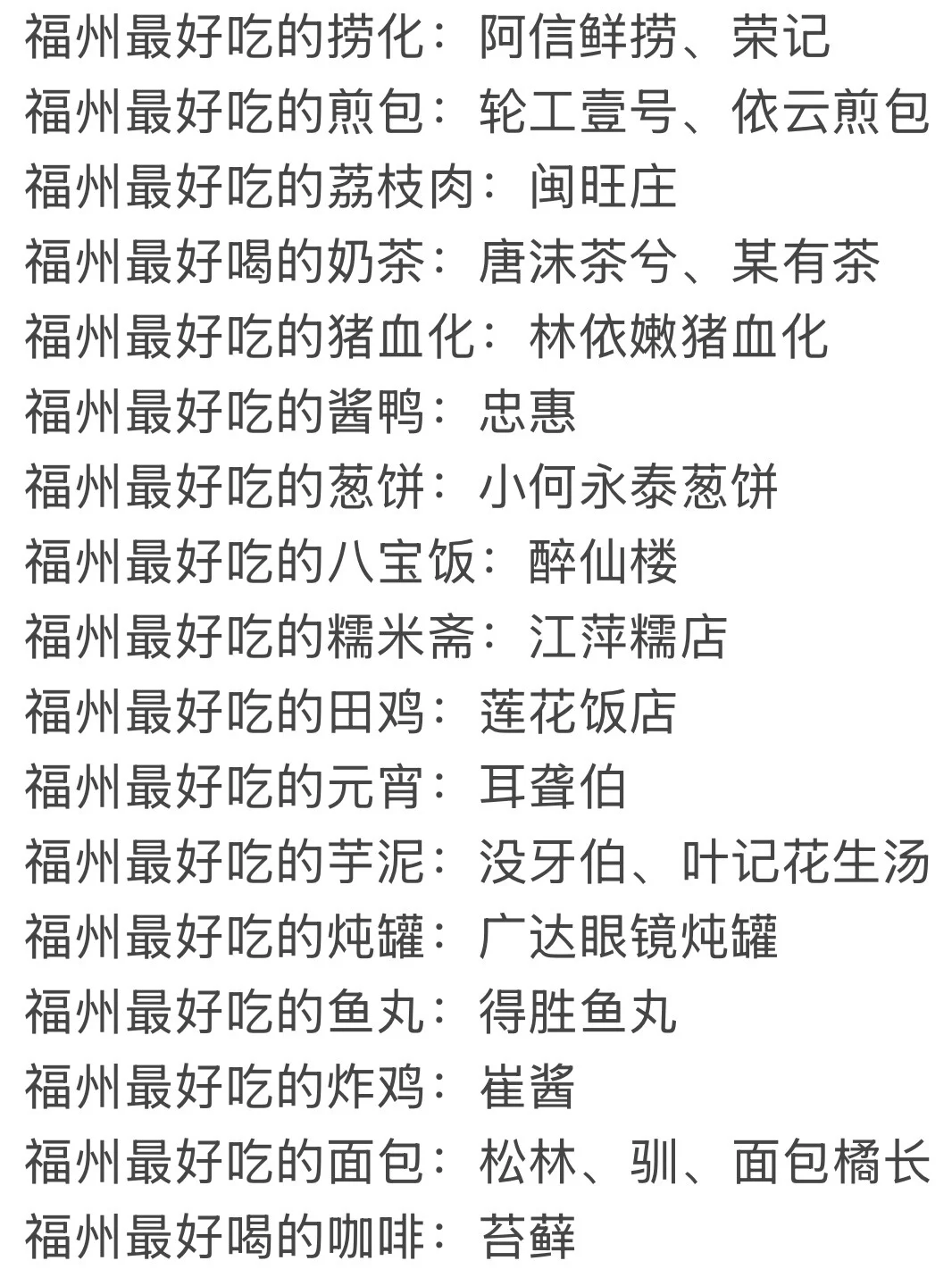 福州真正nb的必吃榜！！（吃到更好吃的删）