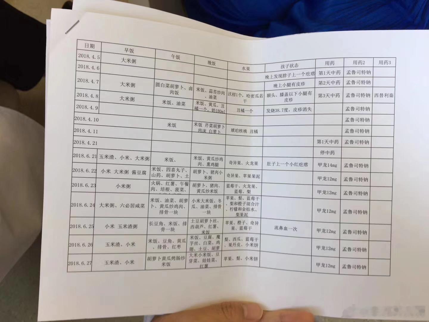 这样的家长，如何？ 