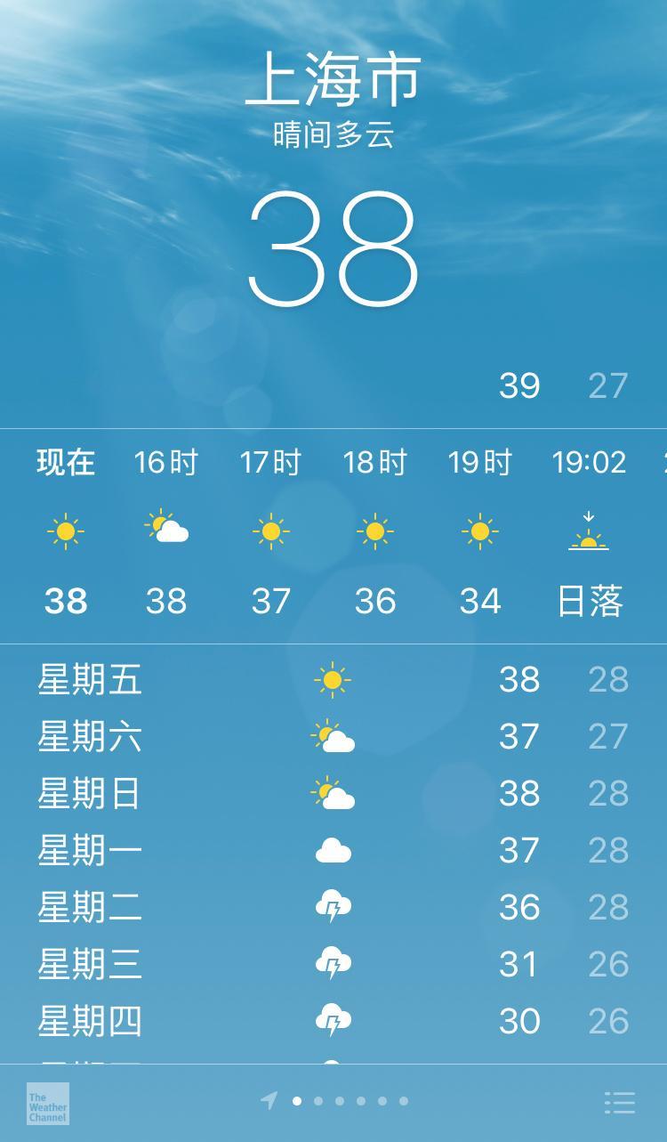 #上海热到全国第一名# 倒也不用什么都评第一这第一谁要谁拿去[淡淡的][淡淡的]