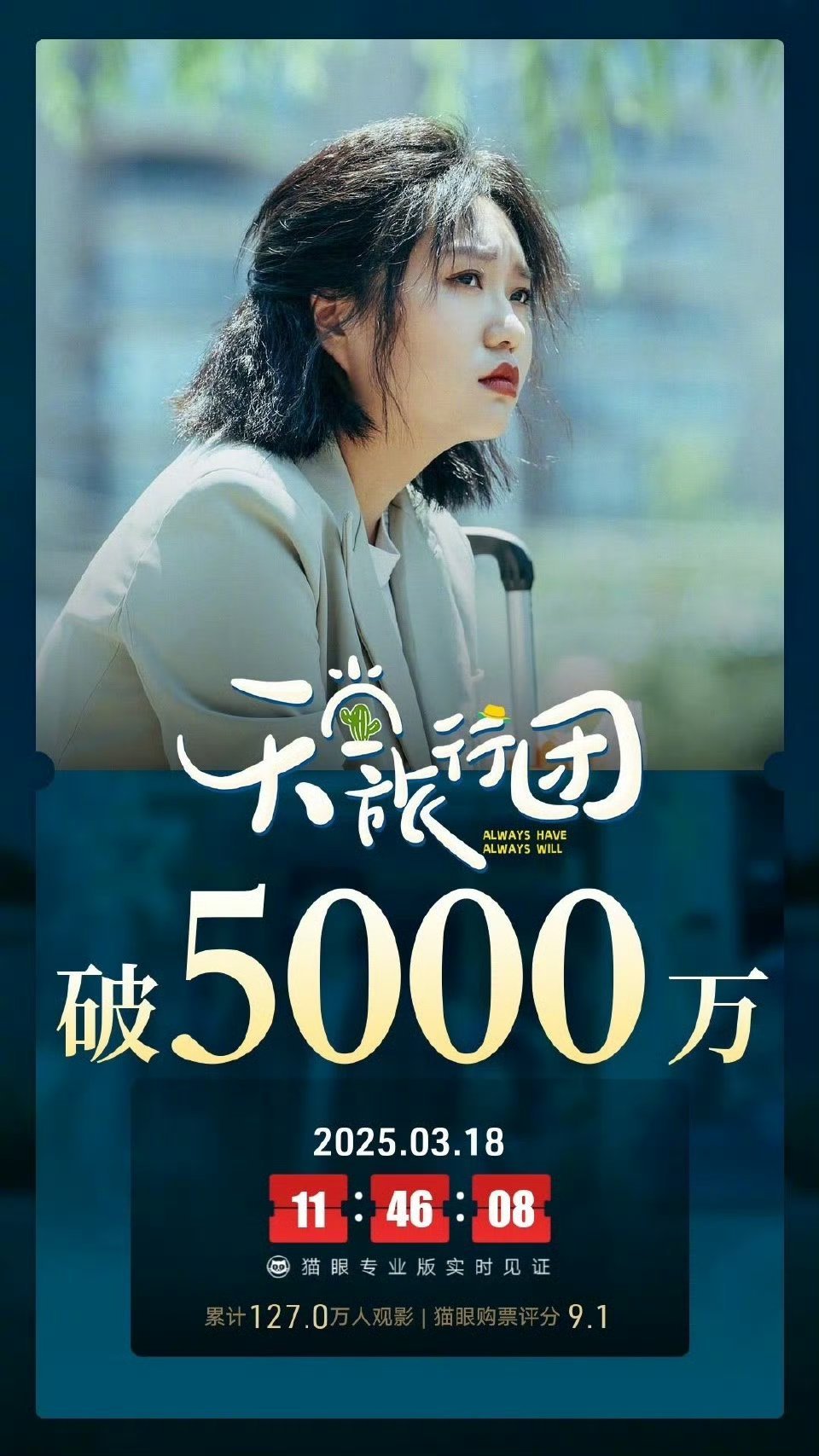 据猫眼专业版数据，电影《天堂旅行团》上映11天， 总票房破5000万。 ​​​春