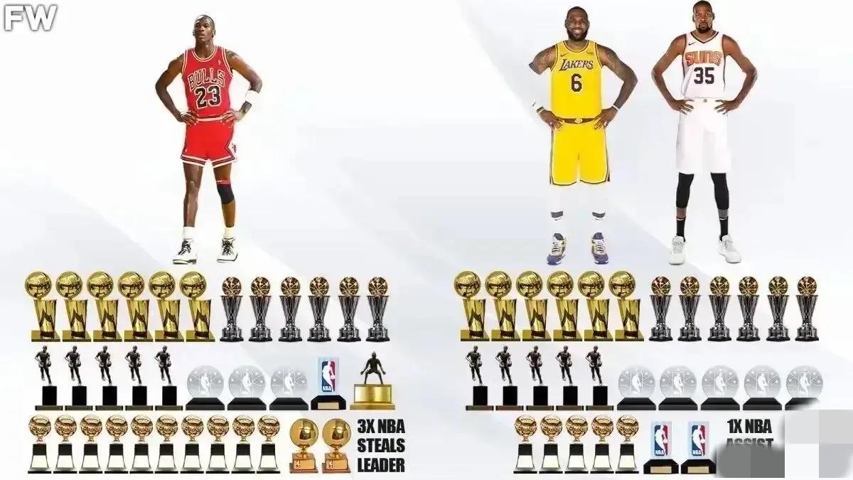 NBA收视率为什么越来越低？为啥看球的人越来越少？
90年代的球迷看球一说公牛，