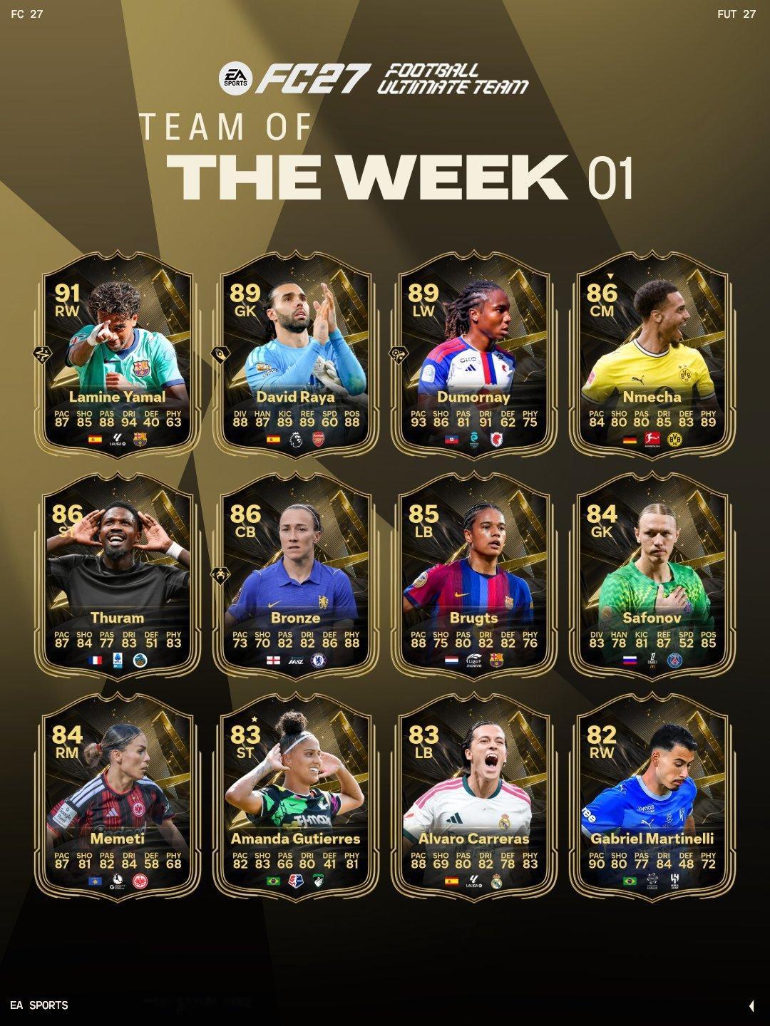 拉亚与马丁内利入选FC27终极球队模式( Ultimate Team)的周最佳阵