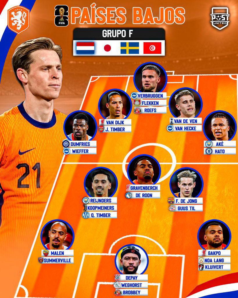 🏆关注2026美加墨世界杯 🇳🇱荷兰国家队公布世界杯26人大名单🔥这套阵