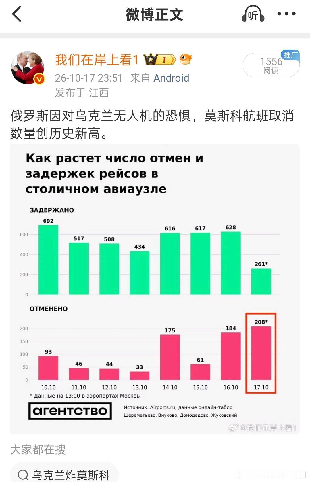 俄罗斯莫斯科机场一片混乱，乘客滞留了超过 35 个小时，导致机场内有人失去意识，