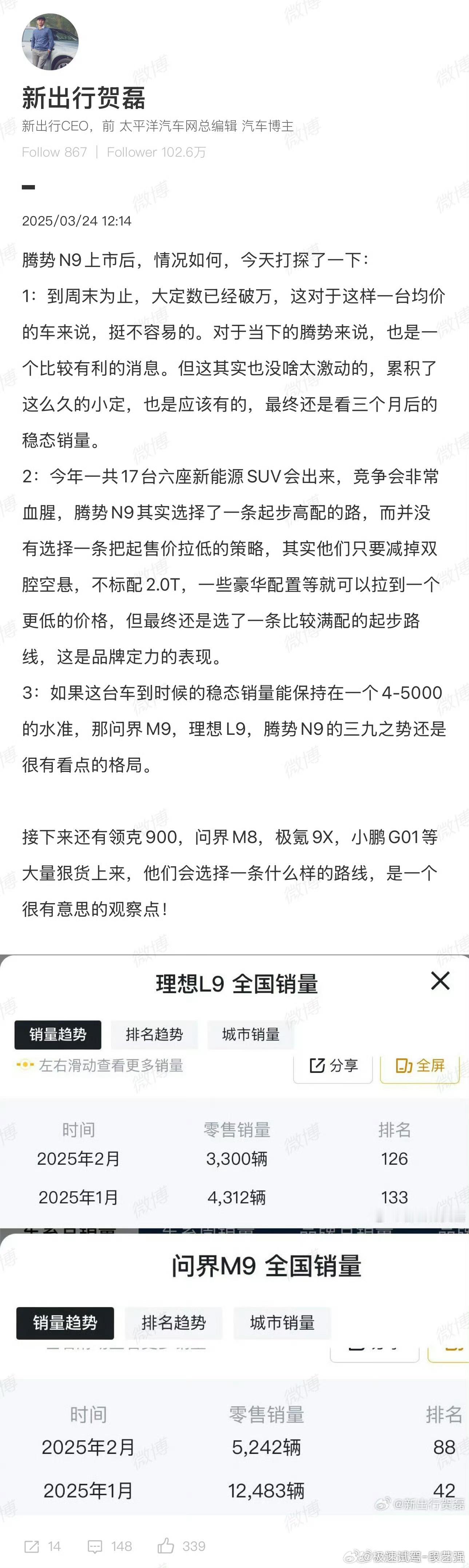 腾势n9大定多少根据贺老师说的，N9大定已破万！实打实的说N9 产品力很强，哪怕