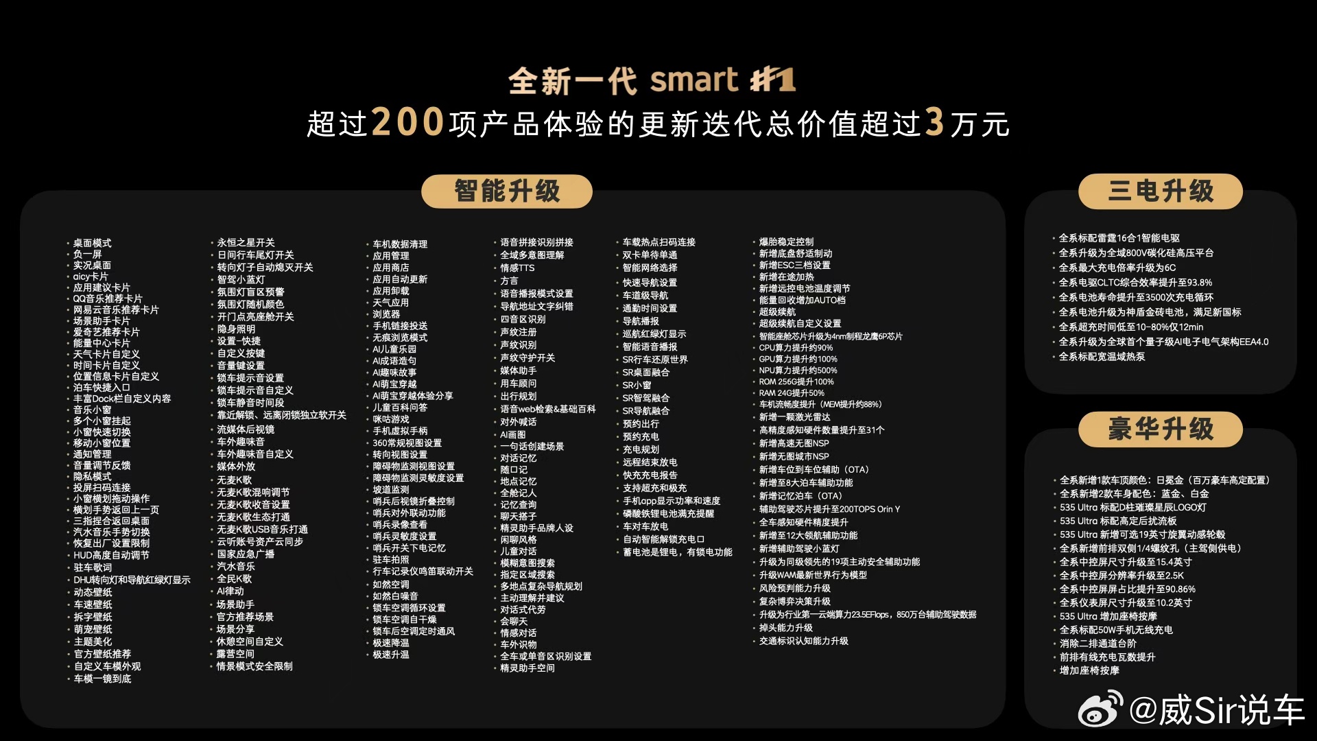 全新一代smart精灵1号  版型配置来了！535 Ultra：千里浩瀚+SPA