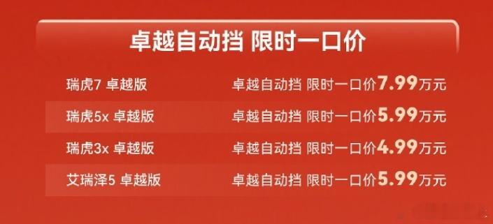 奇瑞也掀桌子我算是看出来了这刚刚过完了节才休息了几天啊汽车厂家们又开始了巷战奇瑞