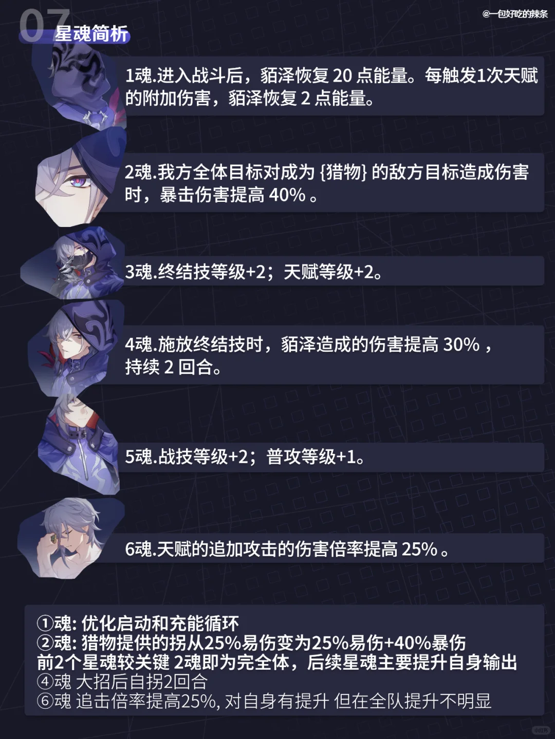 貊泽 培养指南丨不输五星的四星输出