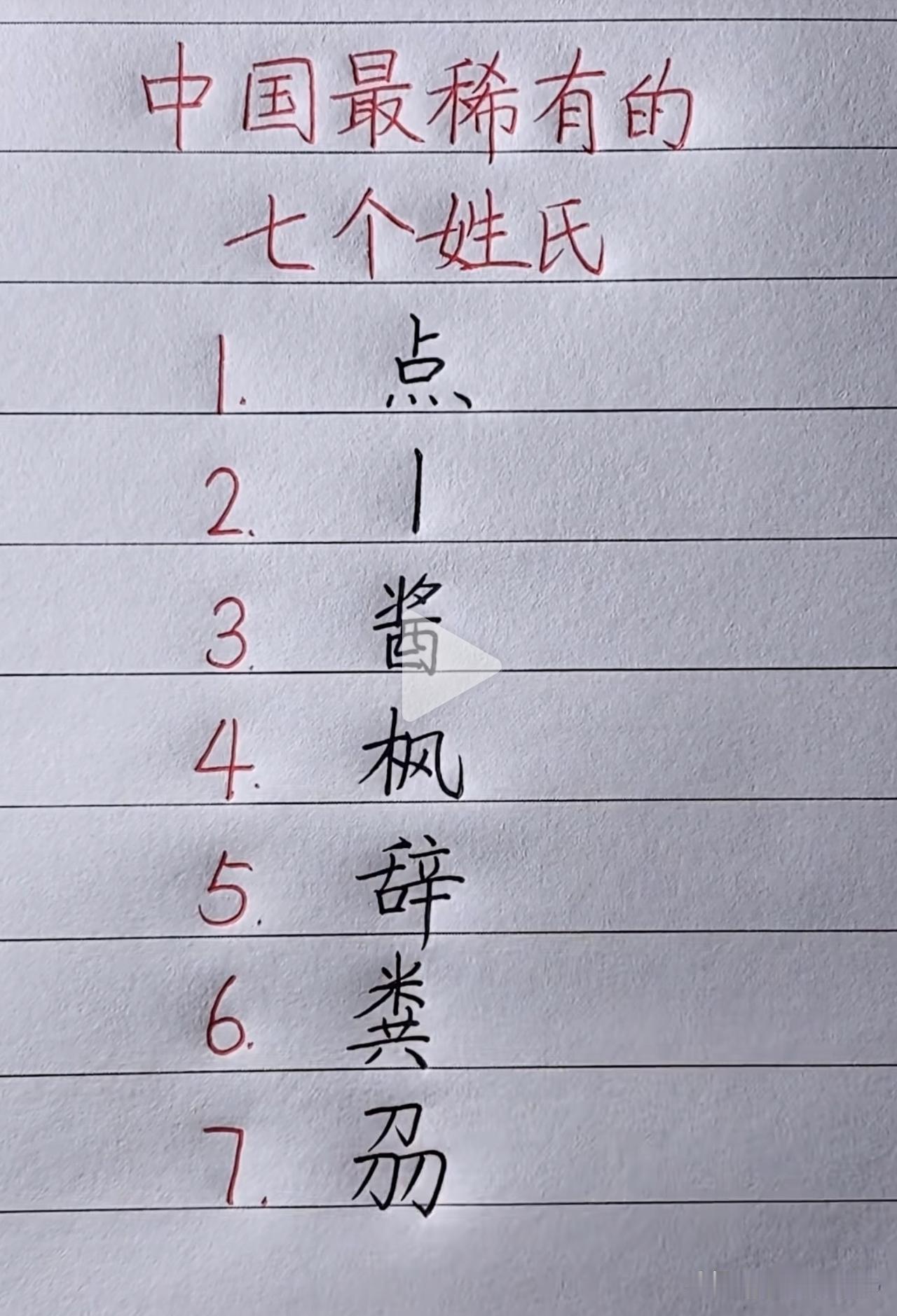 我国最稀有的姓氏，还是第一次知道。
真是孤陋寡闻，不好意思了。
前面六个字都认识