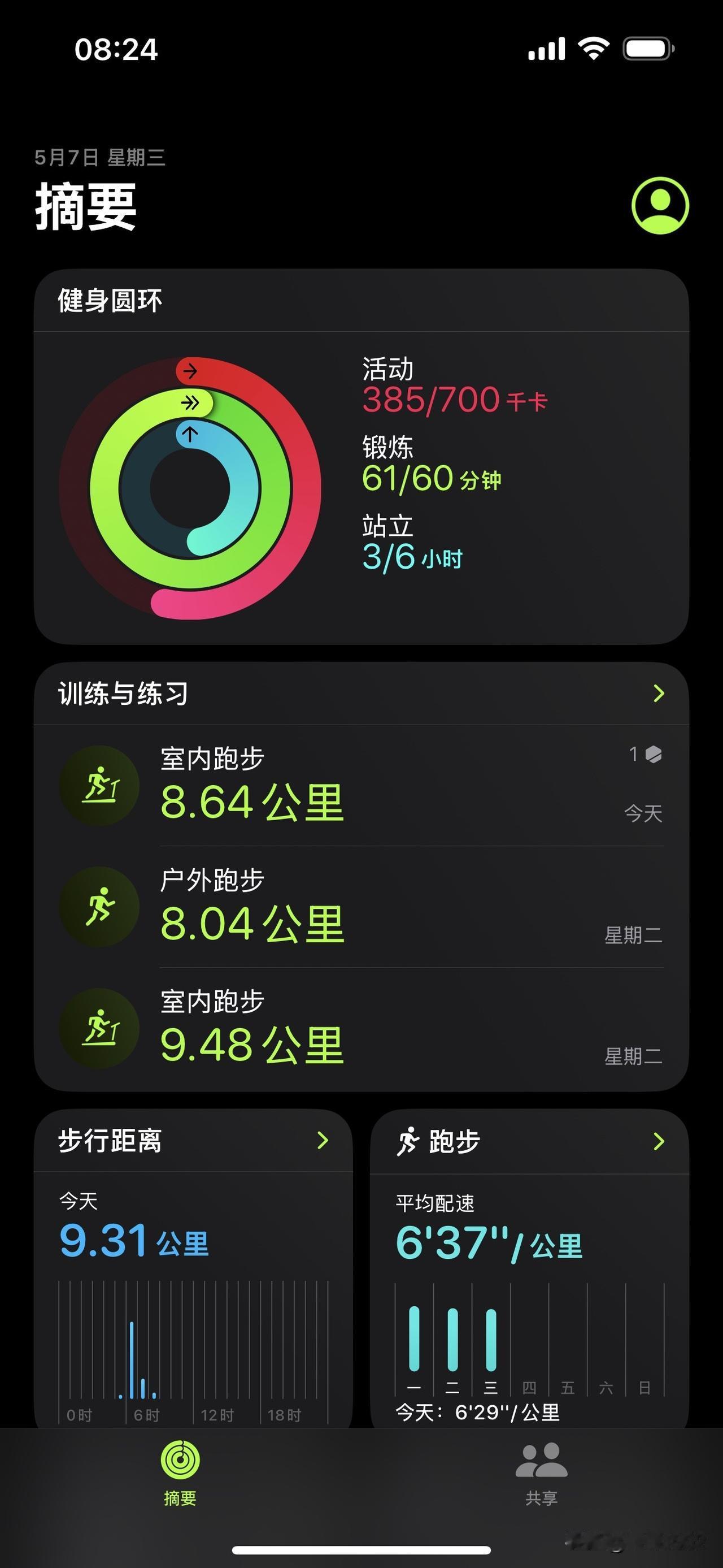 今天你跑步了吗？
美好的的一天开始啦！加油