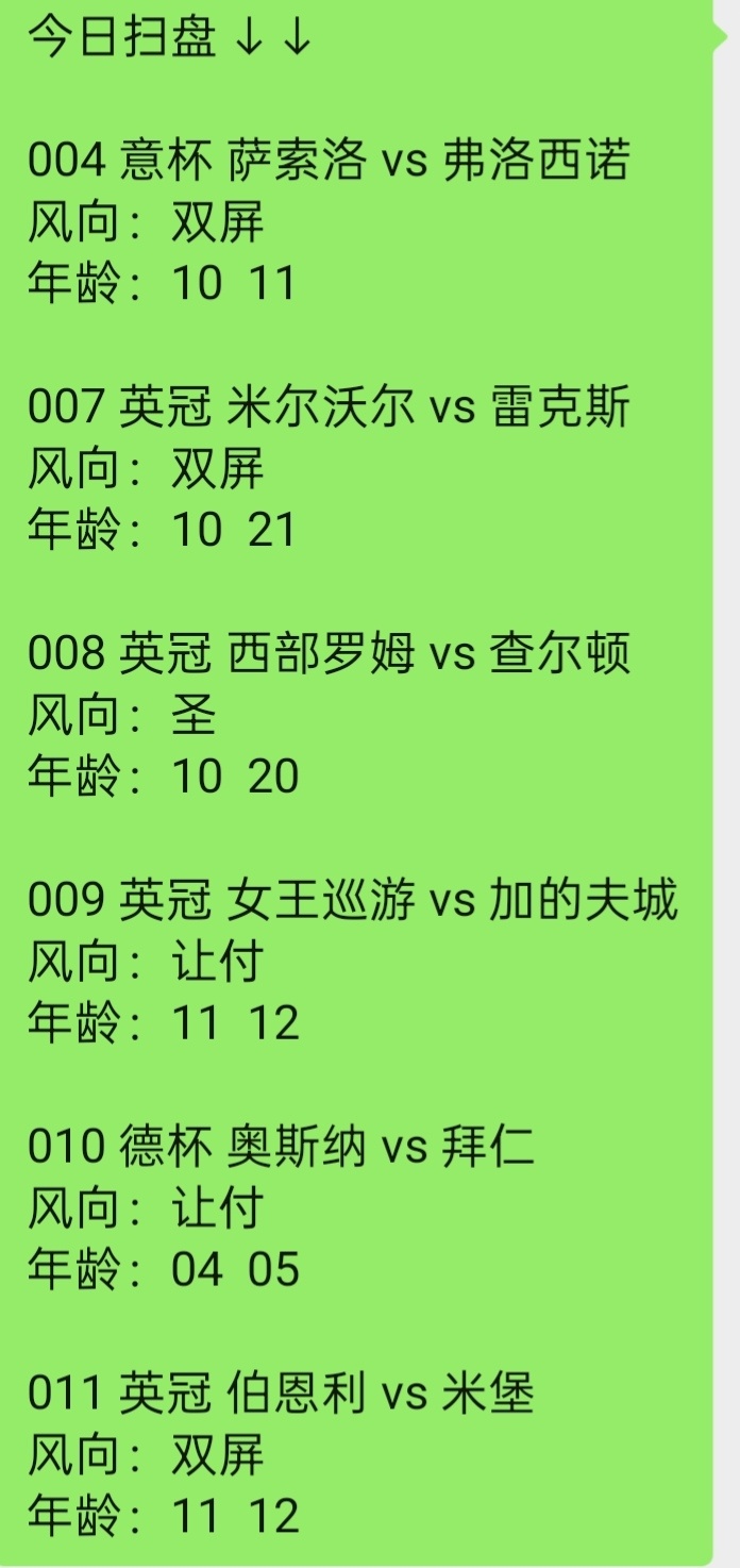 今日晚间扫盘来喽[拳头][拳头]大家一起开心快乐！！在人际关系中，真诚如同明灯，