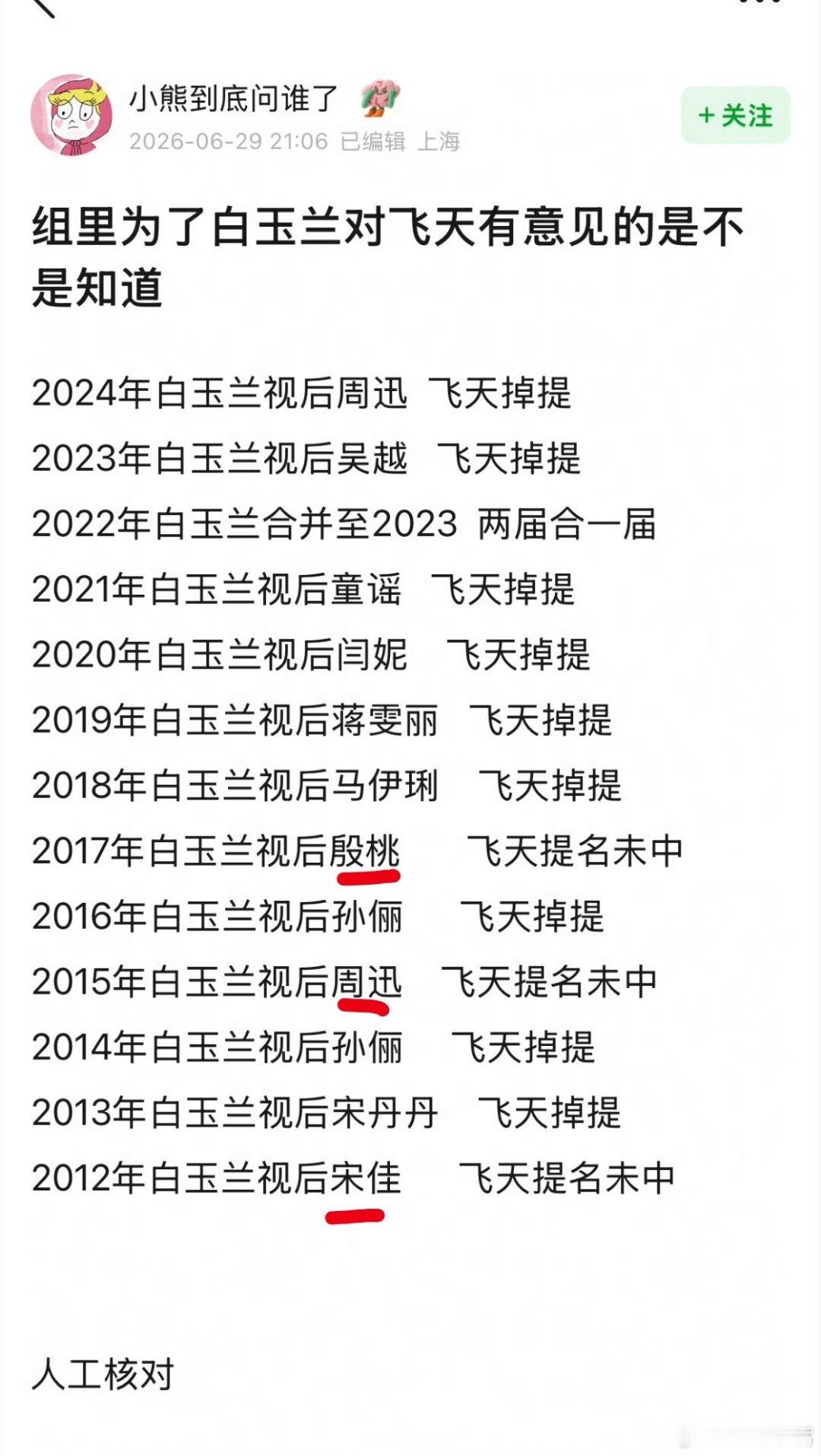 看了一下历届白玉兰视后基本上掉提飞天，即使提了也未中！25年白玉兰视后宋佳和26