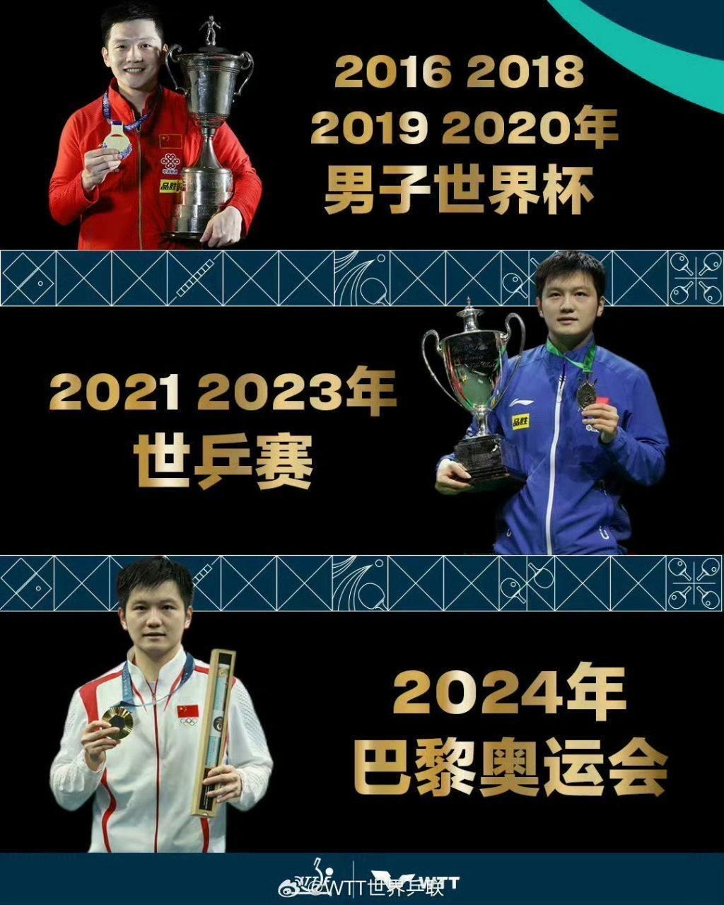 樊振东23岁成就世界杯四冠王 23岁封神，樊振东加冕世界杯四冠王，创下历史唯一三