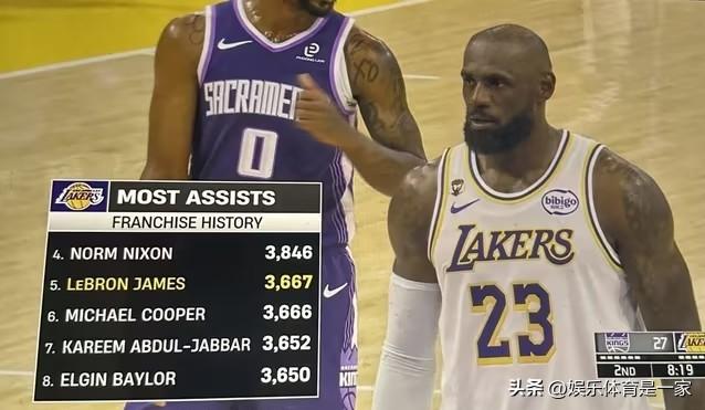 又创纪录！詹姆斯再写湖人队史新篇章，两项数据比肩科比

湖人对阵国王，詹姆斯又迎