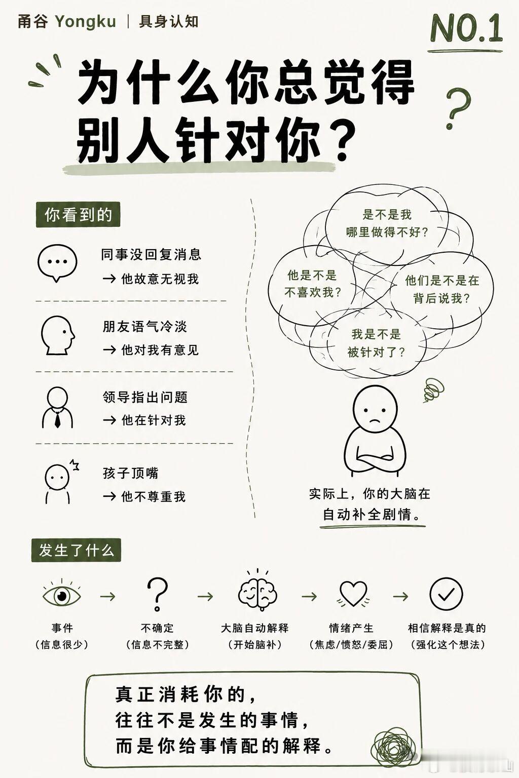 别人眼中的你不是你，你眼中的自己也不是你，你眼中的别人才是你。 