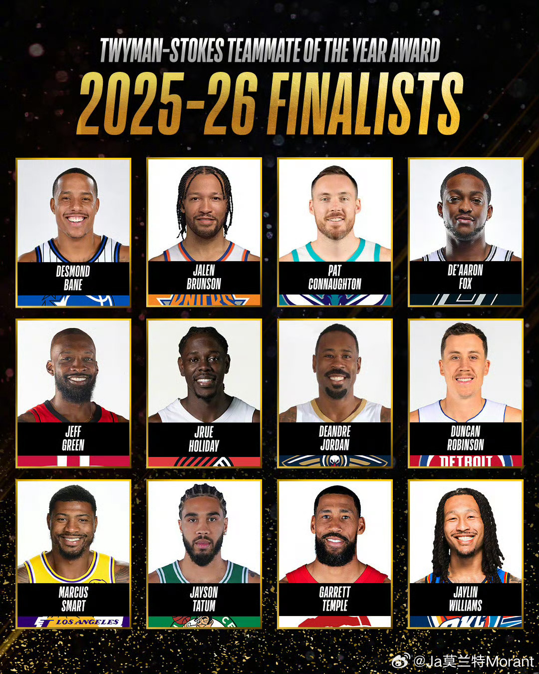 贝恩入选NBA年度最佳队友候选名单。另外，还有斯玛特？？？NBA年度最佳队友候选