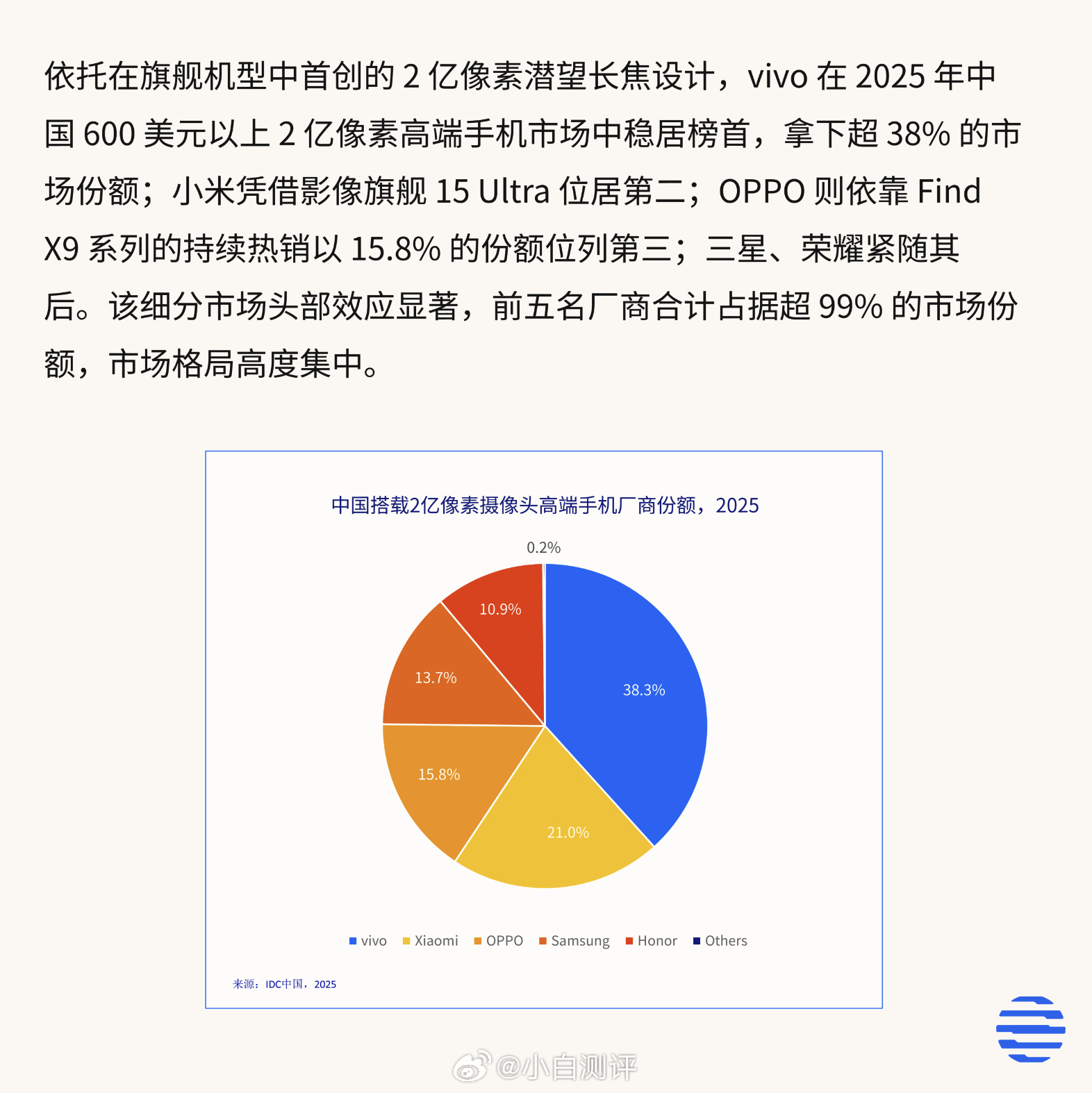 IDC：2026年中国手机市场2亿像素摄像头将进入全面普及阶段。有多少正在用2亿