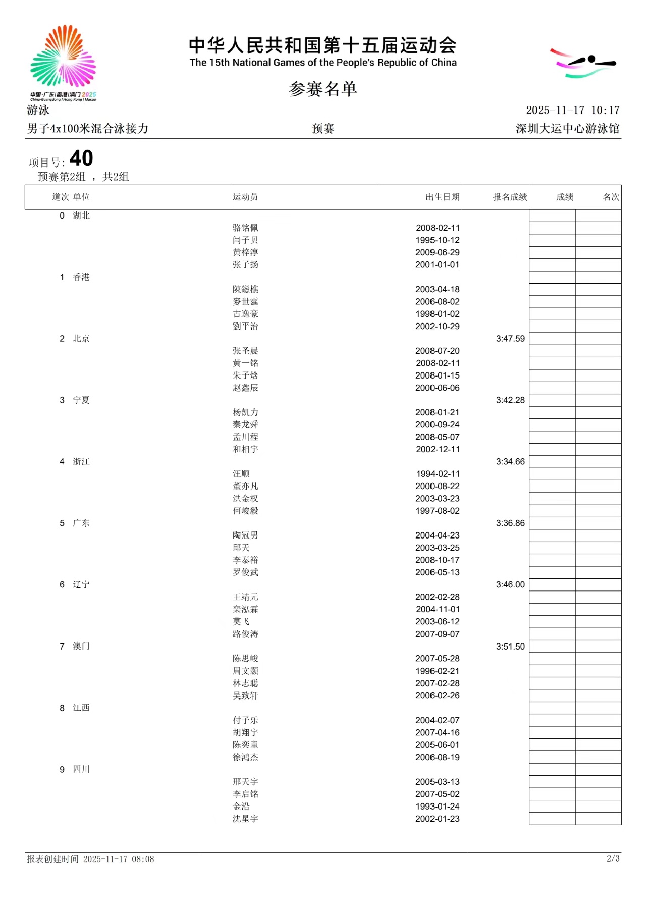 『8169』20251117 深圳十五运会男子4x100米混合泳接力预赛秩序册?