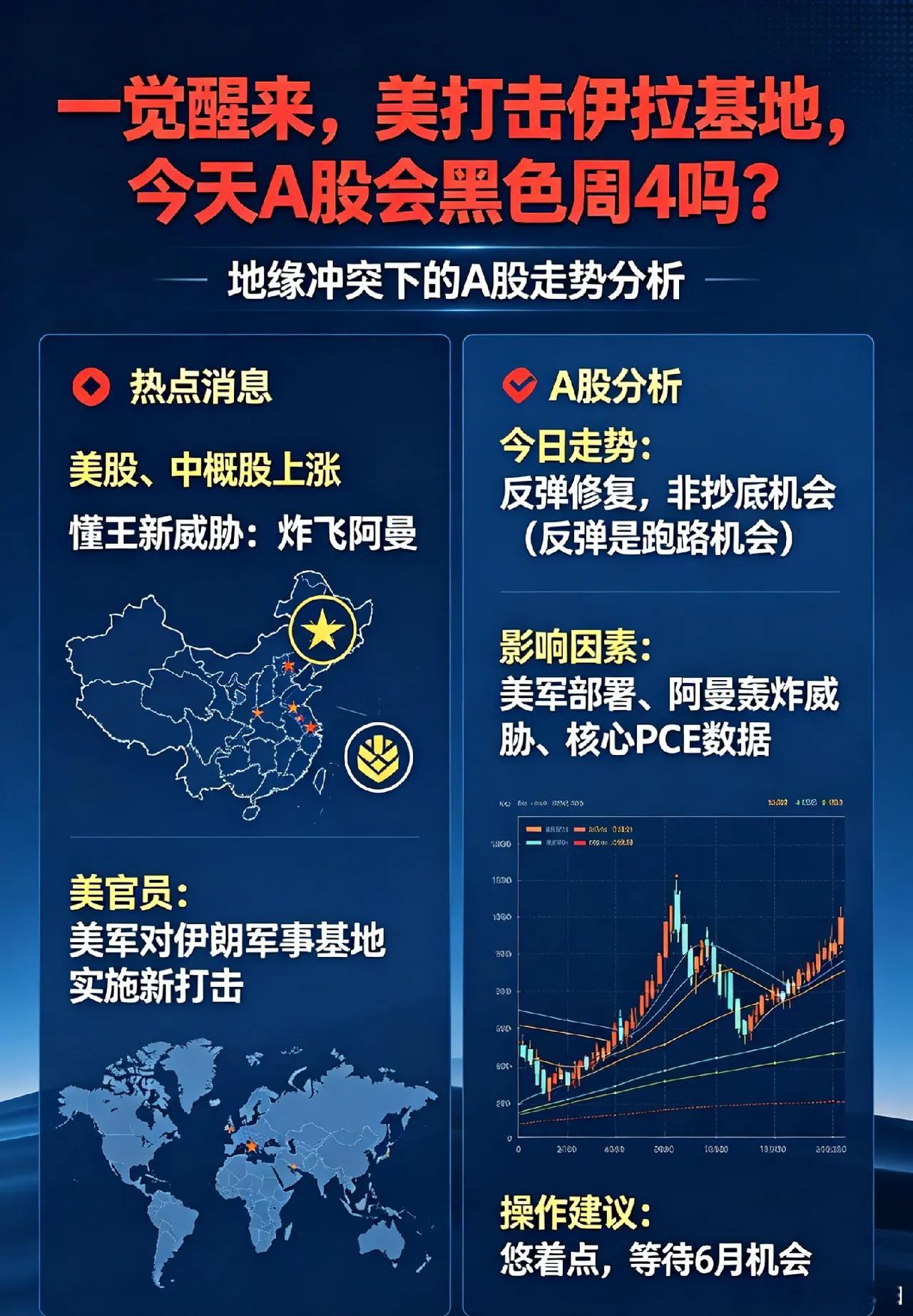 一觉醒来,美打击伊拉基地,今天A股会黑色周4吗？一、热点消息①美股和中概股上涨。